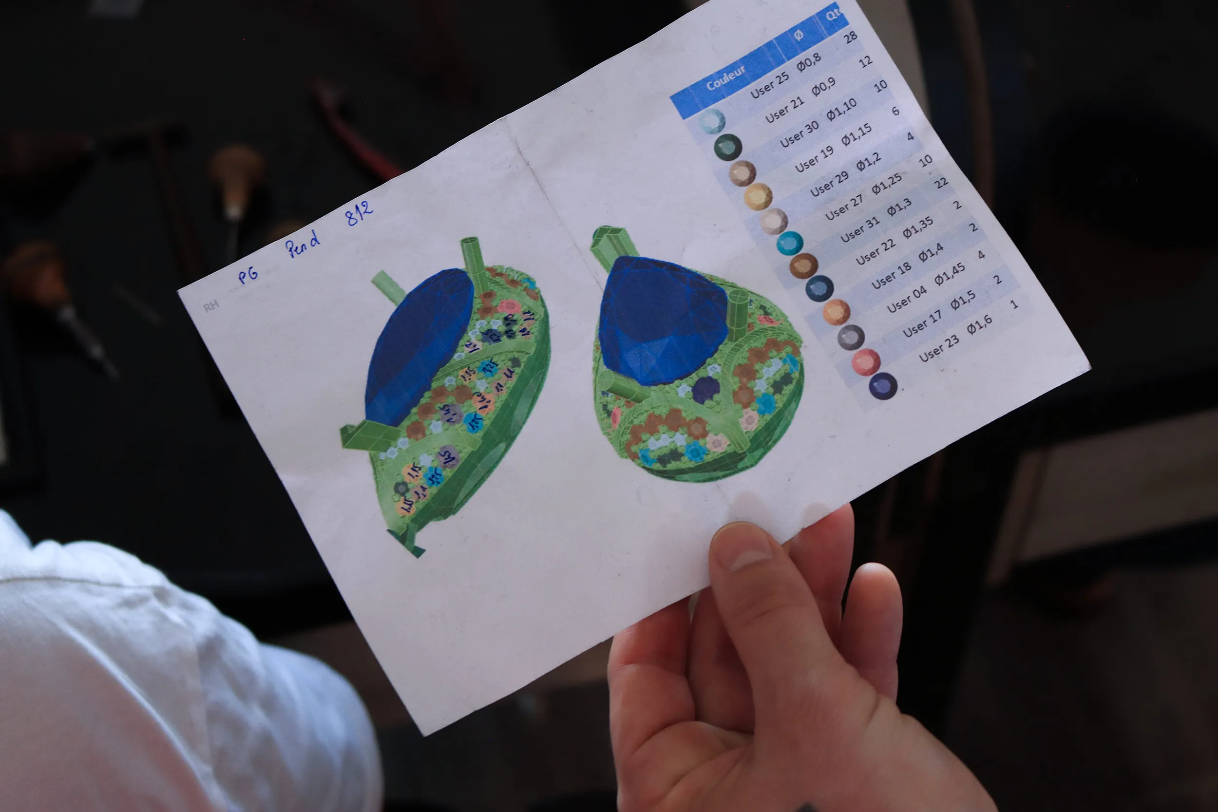 <p>The meticulous process of designing a Morebelli pendant, including deciding the location of each coloured gemstone surrounding the central pear-shaped sapphire </p>
