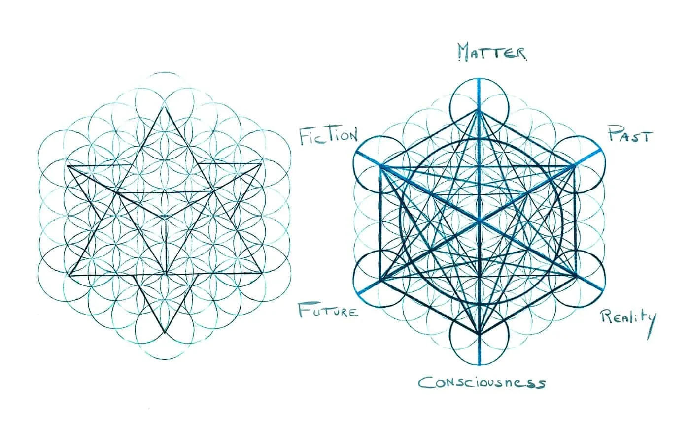  Qannati metatron sketch
