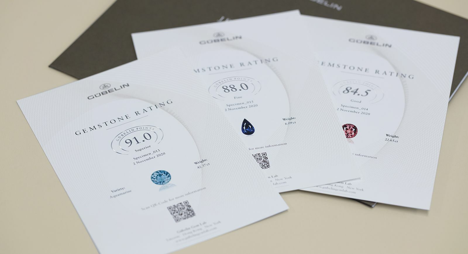 Gübelin Gemstone Rating and coloured gemstone Gübelin Points score from the Gübelin Gem Lab