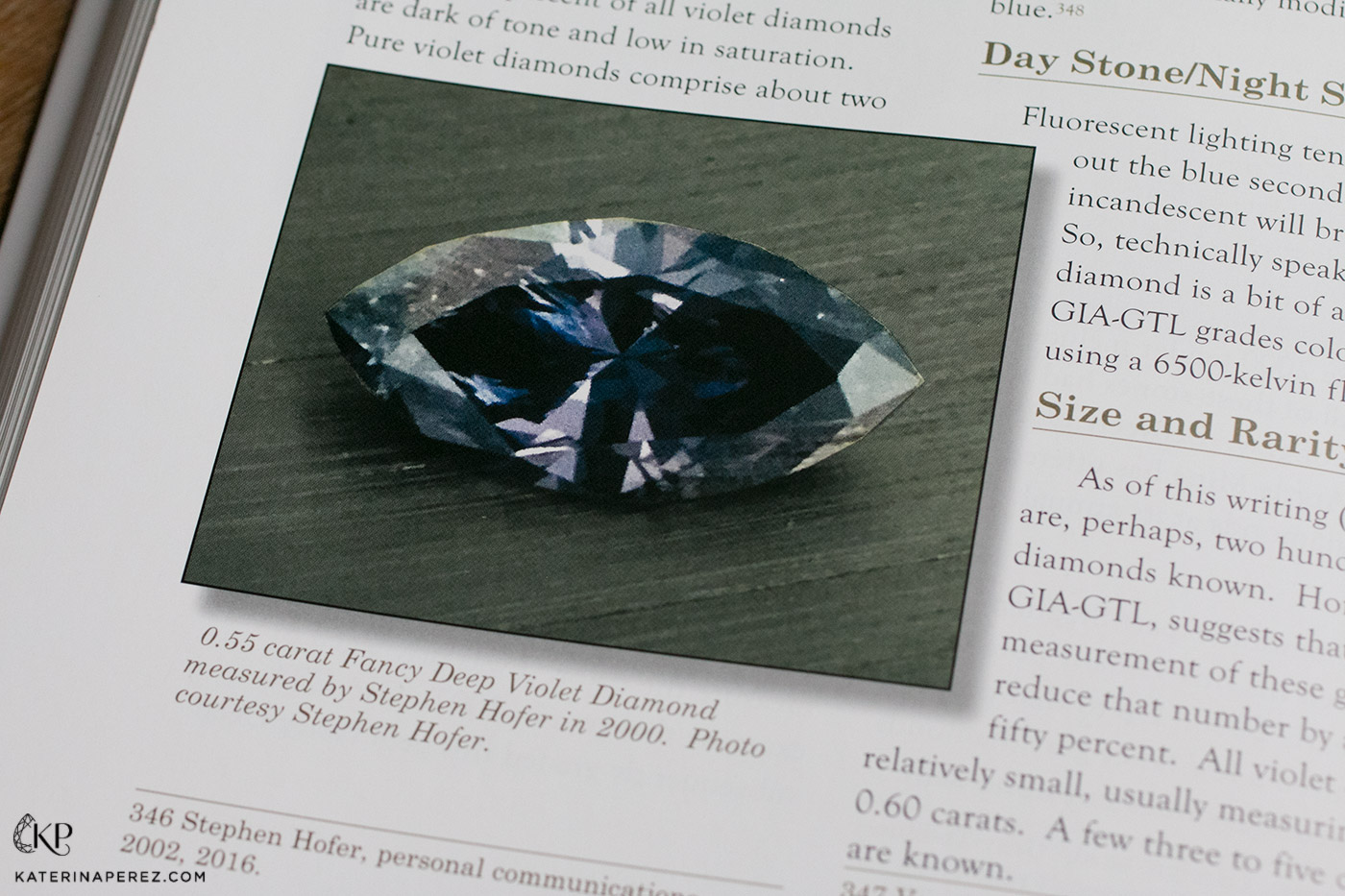 Details from 'Secrets of the Gem Trade’ by Richard W. Wise