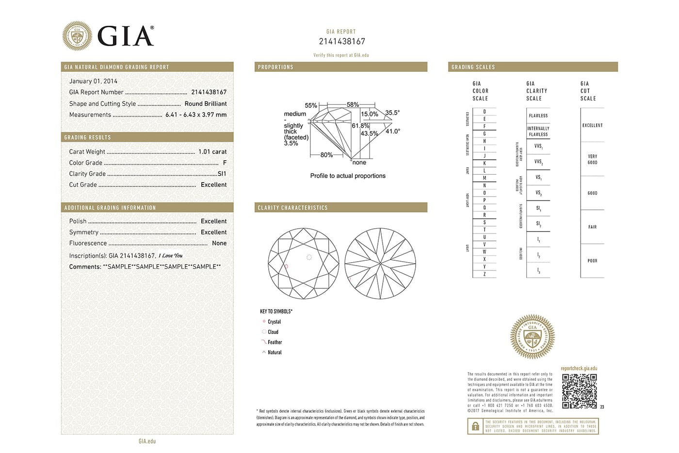 Gem Certification The Gemstone Laboratories Everyone Should Know